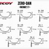 Decoy ZERO-Dan Worm217